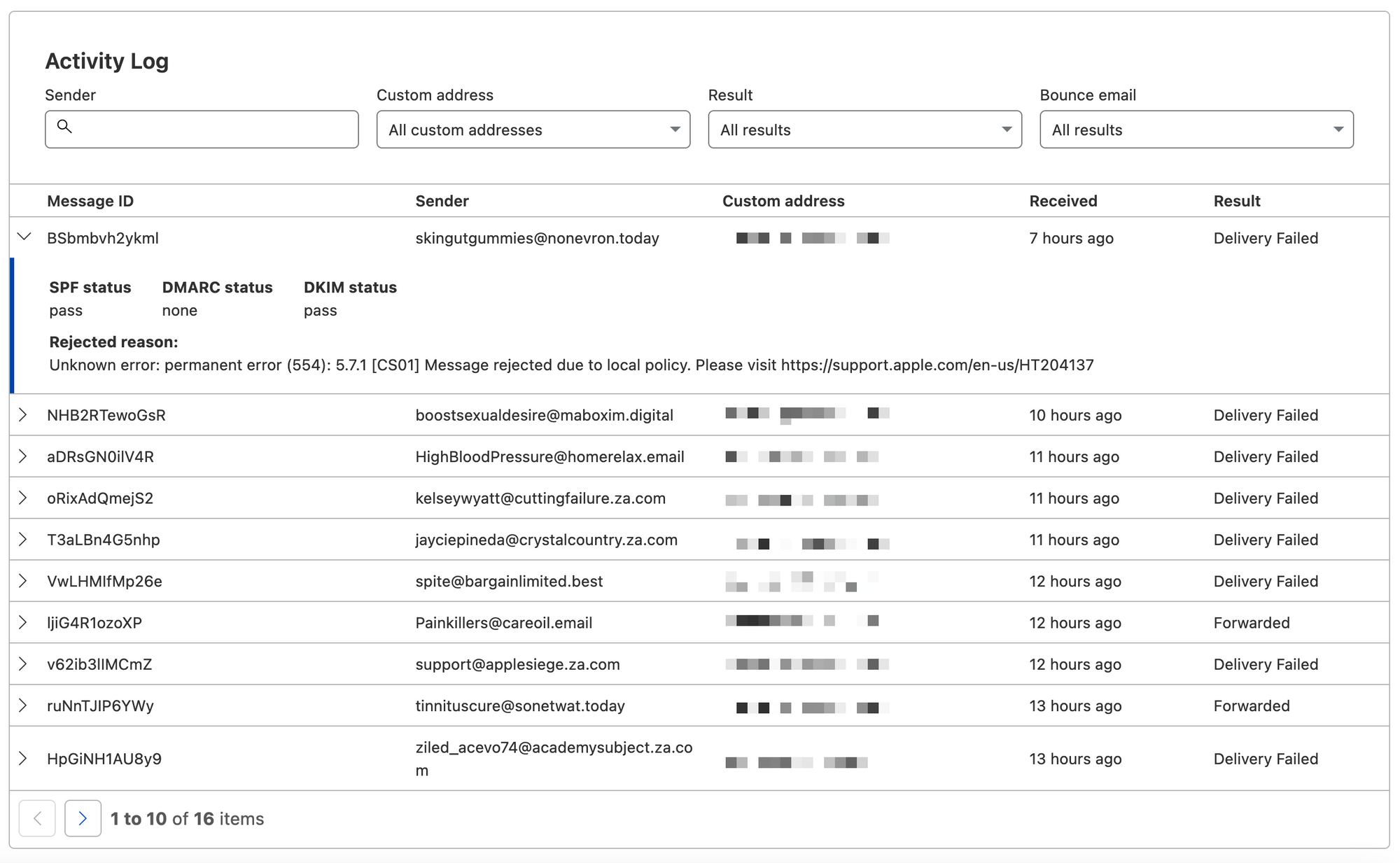 Custom Domains in Apple's iCloud Mail: Two Years Later